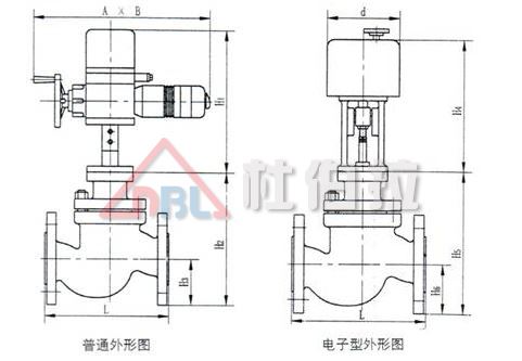 當調節閥遇到卡堵問題，怎么去處理？